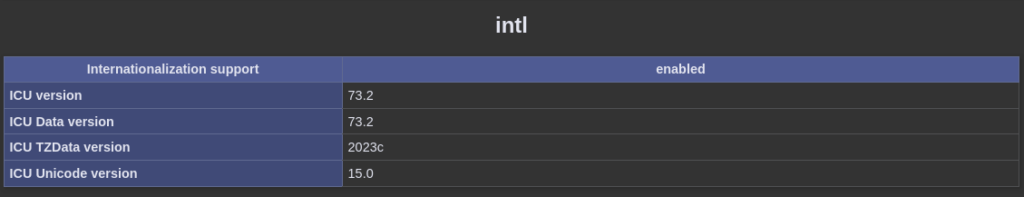 Screen capture of a phpinfo() function call showing the INTL extension and data version.